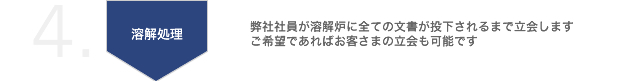 4.溶解処理：弊社社員が溶解炉に全ての文書が投下されるまで立会します　ご希望であればお客さまの立会も可能です