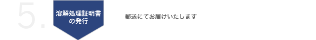 5.溶解処理証明書の発行：郵送にてお届けいたします