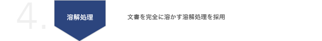 4.溶解処理：文書を完全に溶かす溶解処理を採用